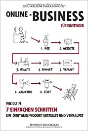 Buchcover Online-Business für Einsteiger von Thomas Dahlmann
