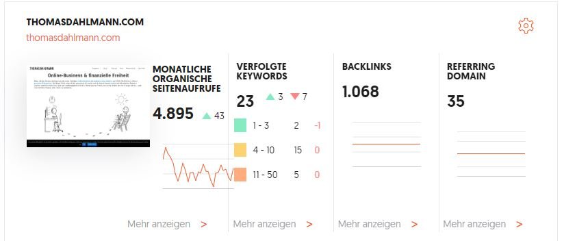 ranking check ubersuggest
